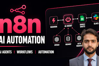 build n8n ai automation, n8n ai agent and n8n workflows