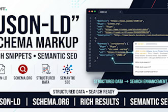 do json ld schema markup, rich snippets and semantic seo