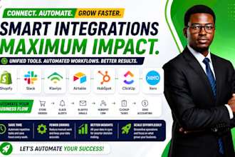 setup shopify slack integration klaviyo airtable hubspot clickup xero automation