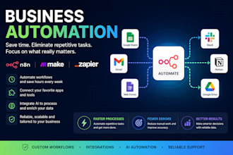 automate your business workflow with n8n, make or zapier