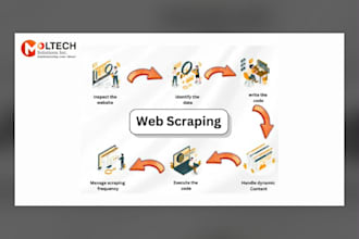 write custom and data extraction tools