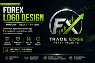 design professional forex trading charts and graphics