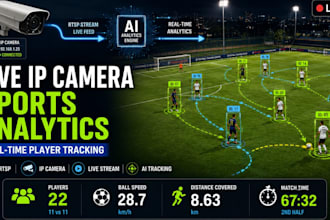 build live IP camera sports analytics and real time player tracking