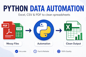 automate your excel CSV and PDF data entry with python