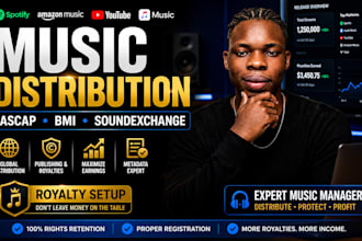 manage music distribution, setup ascap bmi and collect music royalties