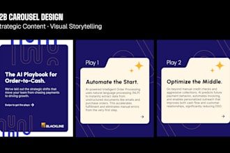 design professional b2b linkedin carousel posts