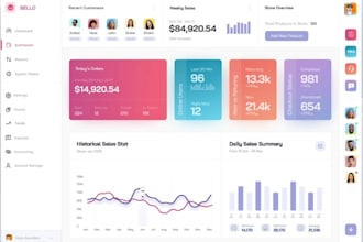design dev ready saas dashborad and web app ui ux in figma