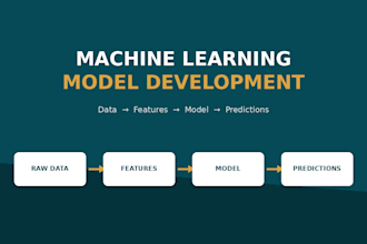 do machine learning and deep learning projects in python