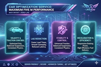 optimize fivem vehicles and fix texture loss lag