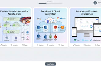 build robust java backend, API integrations, and cloud ready apps