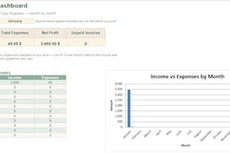 do bookkeeping, accounting and financial reporting