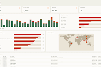 build a complete open source siem and soc monitoring system