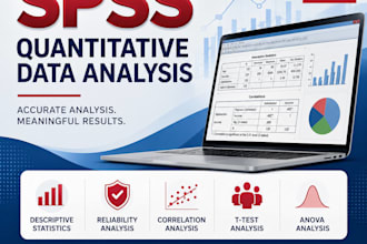 analyze and interpret your research data using spss