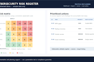 create a cybersecurity risk register and action plan