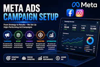 create and optimize facebook meta ads campaigns
