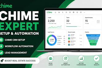 setup chime kvcore lofty real estate CRM leads automation and website