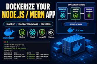dockerize your web application with docker and docker compose