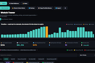 provide a smart domain portfolio management software