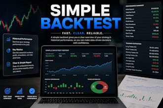 backtest your strategy forex,crypto,metals