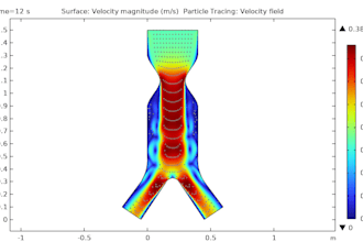 troubleshoot and analyze your comsol multiphysics simulation
