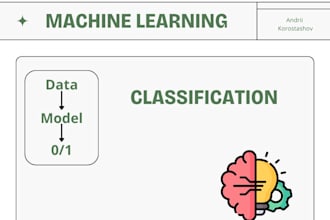 build and evaluate a machine learning classification model