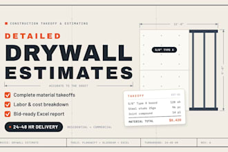 do drywall and finises estimate