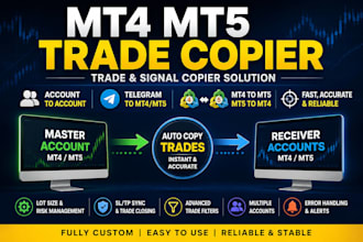 program mt5 trade copier, mt4 trade copier, forex copier, telegram trade copier