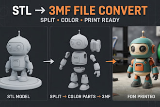 convert stl to 3mf split 3d model for multicolor 3mf bambu lab ams 3d printing