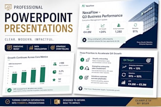 design professional business powerpoint presentations