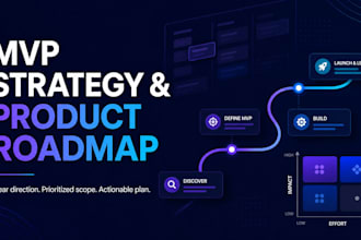 define your mvp strategy and product roadmap