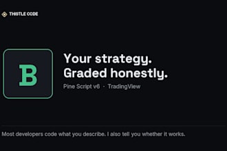 code your tradingview pine script strategy and honestly backtest it