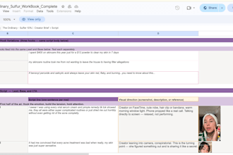 write research backed ugc ad scripts and creative strategy for your dtc brand