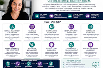 provide leadership, consulting, training and education