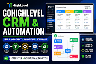 setup gohighlevel CRM workflow automation and lead management