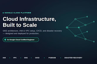 architect and deploy scalable gcp infrastructure
