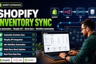 automate shopify inventory sync setup n8n automation shopify api integration