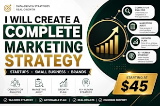 create a winning marketing strategy for your business
