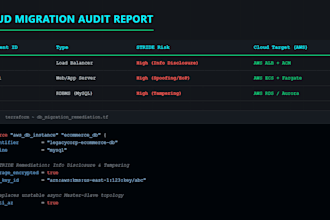 audit your legacy to cloud migration and stride model