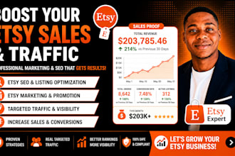 do etsy shop promotion etsy traffic etsy seo listing to boost etsy sales
