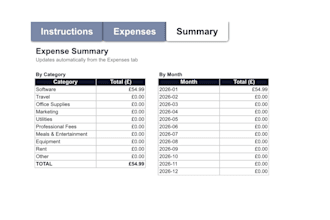 build marketing analytics dashboards, tracking spreadsheets, and ROI mode
