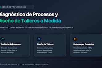 diagnose process bottlenecks and design actionable training workshops