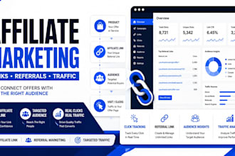 affiliate link promotion affiliate marketing affiliate referral link promotion