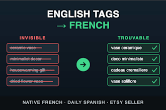 localize and SEO optimize your etsy listings in french and spanish