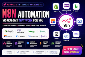 n8n automation shopify woocommerce keap softr brevo kajabi  zoho CRM API