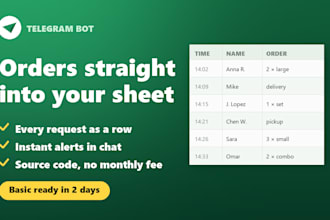 build a telegram bot that collects orders into google sheets