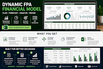 build a dynamic fpa financial model and forecast