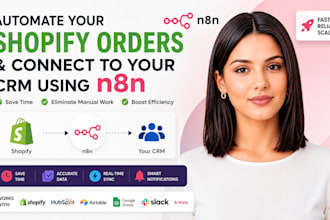 automate your shopify orders and connect them to your crm using n8n