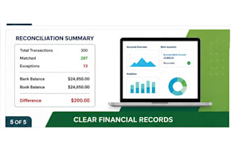 do xero bank reconciliation and bookkeeping support