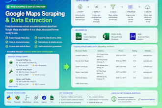 scrape and extract website data using python