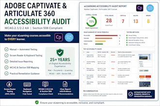 audit your adobe captivate or articulate 360 elearning course for accessibility